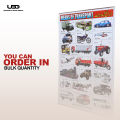Means of Transport Wall Chart | Wall Poster of Transport for School and Classrooms Decoration | HD Pictures Presentation on 200 grams Laminated Card 20*30 inches. 