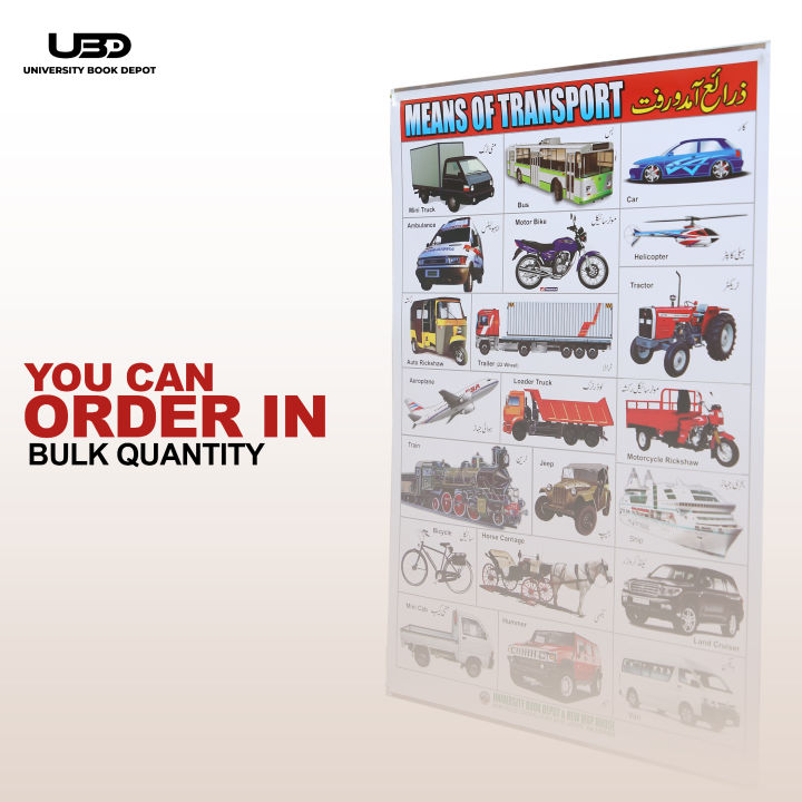 Means%20of%20Transport%20Wall%20Chart%20%7C%20Wall%20Poster%20of%20Transport%20for%20School%20and%20Classrooms%20Decoration%20%7C%20HD%20Pictures%20Presentation%20on%20200%20grams%20Laminated%20Card%2020*30%20inches%20-%20Image%208