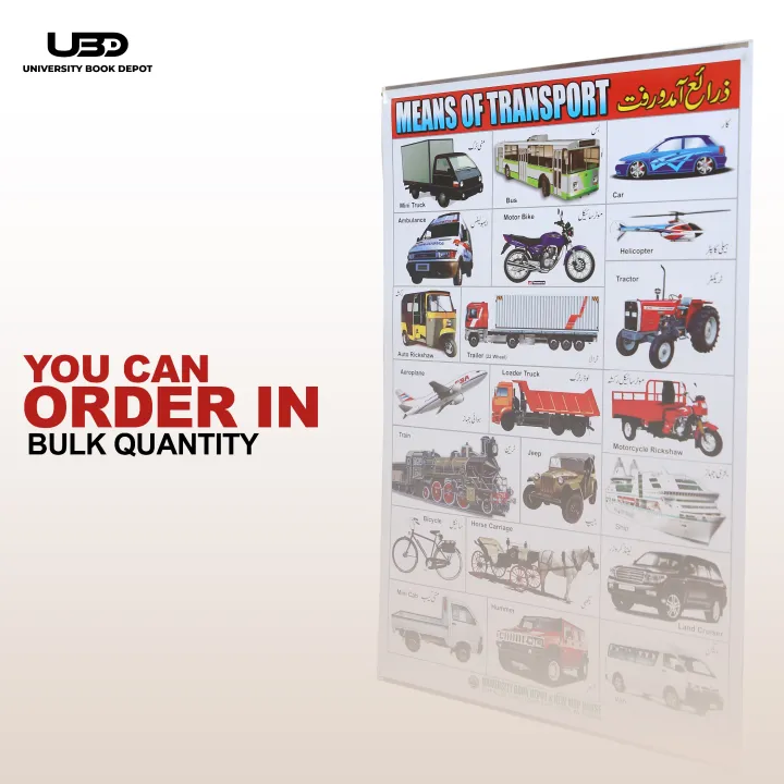 Means%20of%20Transport%20Wall%20Chart%20%7C%20Wall%20Poster%20of%20Transport%20for%20School%20and%20Classrooms%20Decoration%20%7C%20HD%20Pictures%20Presentation%20on%20200%20grams%20Laminated%20Card%2020*30%20inches%20-%20Image%208