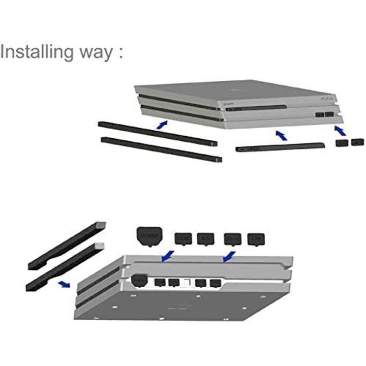eXtremeRate Dust Cover Compatible with PS4 Pro Console
