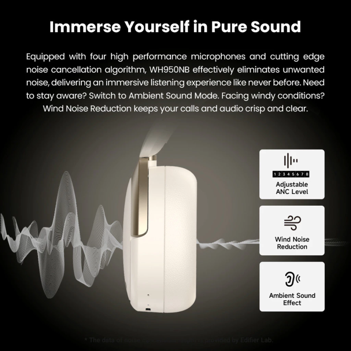 Edifier%20WH950NB%20V2%20%5BNew%20Version%5D%20%20Active%20Noise%20Cancelling%20Headphones,%20Bluetooth%205.3%20Wireless%20Headphones,%20LDAC%20Hi-Res%20Audio,%2055%20Hours%20Playtime,%20Google%20Fast%20Pairing%20for%20Android,%20Dual%20Device%20Connection,%20App%20Control,%20Black%20%7C%20headphone%20%7C%20ANC%20Headphones%20%7C%20-%20Image%207