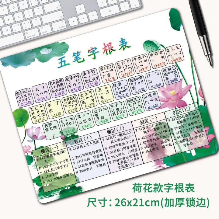 Wubi%20practice%20typing%20artifact%20root%20mnemonic%20type%20formula%20table%20learning%20office%20computer%20keyboard%20map%20mouse%20pad%20word%20-%20Image%206