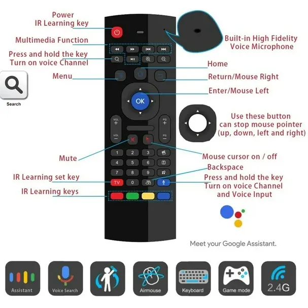 Latest%20MX3%20Airmouse%20With%20&%20Without%20Voice%20Control%20for%20Android%20LED%20-%20Android%20TV%20Boxes%20-%20Smart%20TV%20-%20Laptops%20-%20PC%20or%20Other%20Smart%20Devices%20-%20Wireless%20Smart%20Remote%20&%20Keyboard%20-%20Best%20Quality%20Product%20-%20Image%203