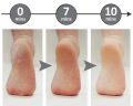 Kamaal Gadgets – Electric Foot Callus Remover for Feet | Rechargeable Pedicure Tool with Foot Scrubber, Grinder & File, Dead Skin & Hard Callus Remover, Professional Electric Foot Filer for Smooth Heels & Soft Feet Care. 