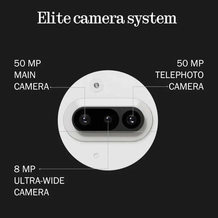Nothing%20Phone%203A%2012/256GB%20-%20PTA%20Approved-%20-%20Image%208