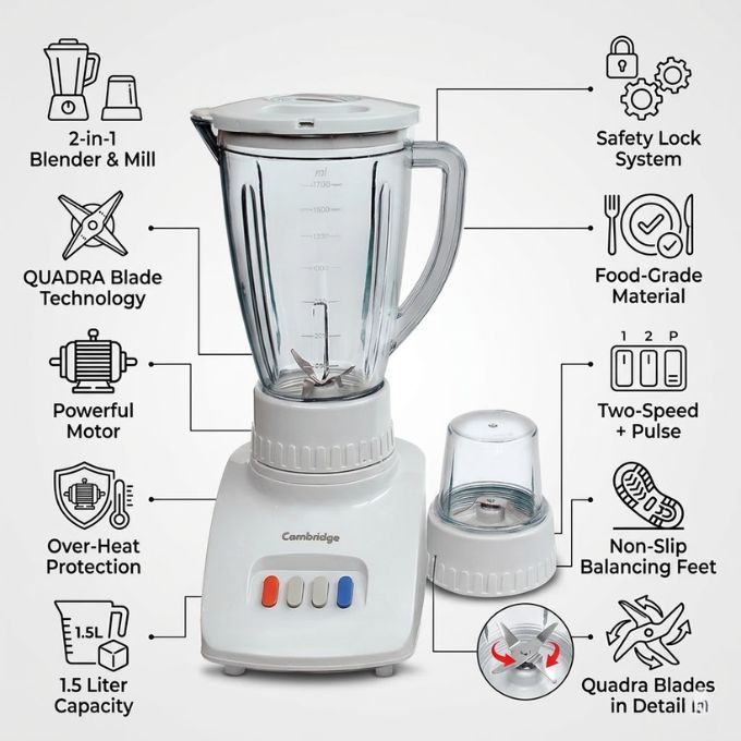 Cambridge%20JuiCer%20blender%20with%20dry%20mill%20-%20BL218MK2%20-%20Image%204