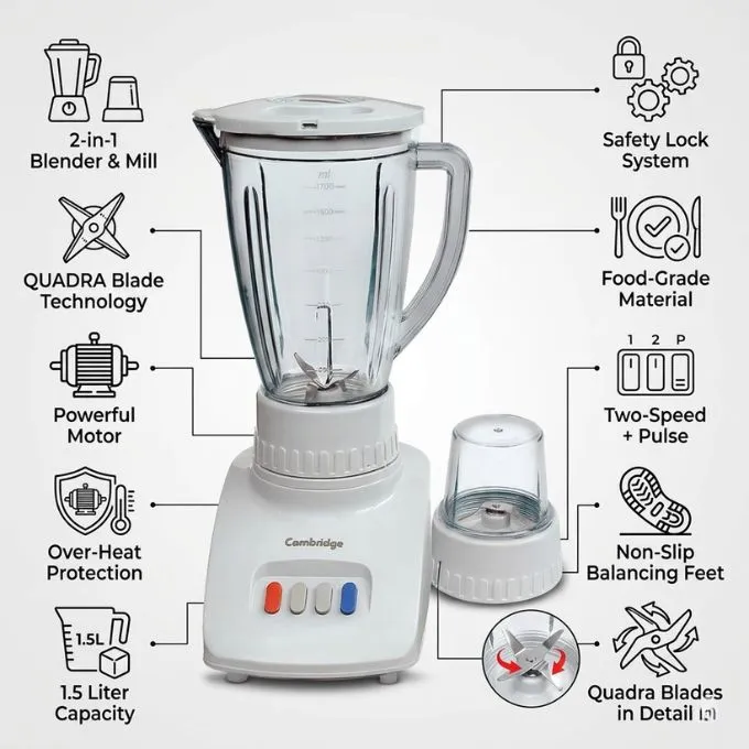 Cambridge%20JuiCer%20blender%20with%20dry%20mill%20-%20BL218MK2%20-%20Image%204