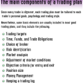 New Edition Perfect Trading Book - All Market Traders Book In English - Crypto Forex & Binary Stock Binomo - Trading Chart pattern Book -. 