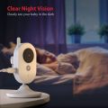 Victure BM24 Baby Monitor 2.4 GHz Video Baby Monitor with Camera, Auto Night Vision VOX Auto Wake-up Mode 2-Way Intercom Talk Temperature Sensor and Lullabies. 