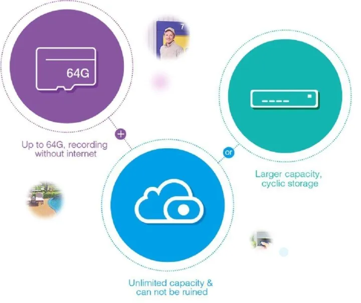 Foscam%20FI9961EP%20Vandal%20Proof%20Outdoor%20Full%20HD%201080P%20Security%20IP%20Dome%20Camera,%202.0%20Megapixel,%20WDR%202.0,%20IP66%20Weatherproof,%2020m%20Night%20Vision%20IR,%20Motion%20Detection,%20Alert%20Push,%20One-Click%20Firmware%20Upgrade%20-%20Image%207