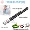 High Beam Laser 5MW Green Laser Pointer Pen with Star head MILITARY High Power Pen 532nm Focus Visible Green Laser light Powerful Beam Light. 