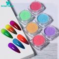 Green Home Manicure Wide Application Thermal Temperature Change Color ment. 