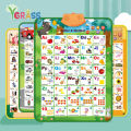 Alphabet Wall Chart with Talking ABC,Music Poster,Word Spelling,123 Counting Puzzle Game,Electronic Preschool Educational Learning Toys for Toddler, Kids, Baby Boy Girl Classroom Activities. 