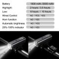 1000 Lumens Highlight Waterproof Bicycle Light Headlight Designed With Smart Sensor For Cycling Riding Night Light For Mountain Bikes Bike. 