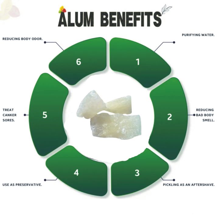 WHITE%20ALUM%20WHOLE%20(Safaid%20Phitkari)%20/%20Phitkari%20/%20Potassium%20aluminum%20sulfate%20-%20Image%204