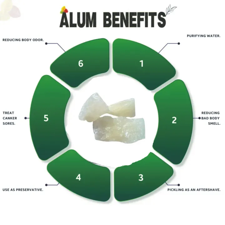 WHITE%20ALUM%20WHOLE%20(Safaid%20Phitkari)%20/%20Phitkari%20/%20Potassium%20aluminum%20sulfate%20-%20Image%204