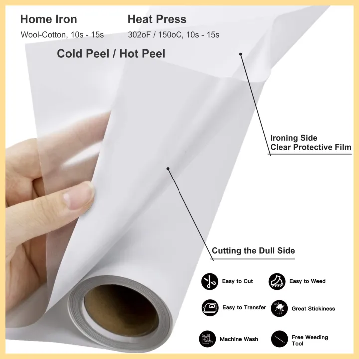 Best%20Quality%20Heat%20Transfer%20Vinyl%20HTV%20,%20White%201%20Sheet%2010"%20x%2036%E2%80%9D%20for%20Iron%20On%20T-Shirts%20-%20Image%205