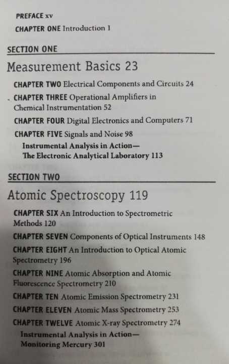 PRINCIPLES%20OF%20INSTRUMENTAL%20ANALYSIS%20(7TH%20EDITION)%20BY%20SKOOG,%20HOLLER%20AND%20CROUCH%20-%20Image%206