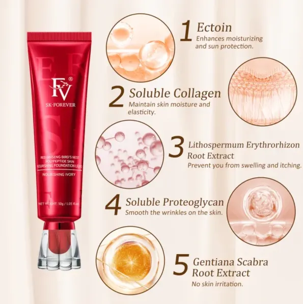 Fv%20Waterproof%20Full%20coverage%20Liquid%20Foundation%20Suits%20All%20Types%20of%20Skins%20100%25%20Imported%20-%20Image%206