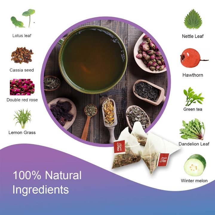 Catfit%20Detox%20Tea%20Herbal%20Tea%20Teatox,%2028%20Days%20Diet%20Tea%20for%20Cleanse%20%2028%20tea%20bag%20-%20Image%204