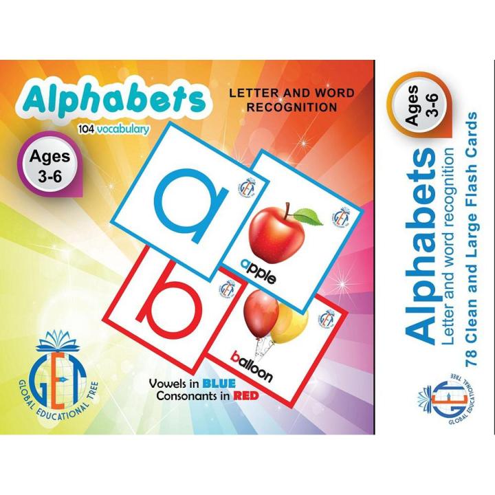English Flash Cards  Flash cards   Nursery Flash cards  Vocabulary Cards  Learning cards  Colorful Cards  Primary Schools cards  Flash cards  Abc Cards  Vocabulary  Homeschooling  English Flash Cards