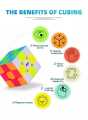 Qiyi Warrior S Rubiks Cube 3x3- Stickerless Magic Speed Cube 3x3 Puzzle Toys (56mm), Educational Brain Activity For Kids And Adults To Solve Problems. 
