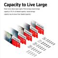 【COD + Gift】Original Samsung EVO plus 2TB Memory card 1tb micro sd card 521G High Speed Sd Memory Card Mobile Phone Tablet Camera Memory Card. 
