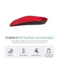 Foot Soothers R3D 3/4 Arch Support Over Pronation. 