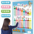 Primary school students' nine-nine multiplication formula table wall chart children's first and second grade mathematics 99 multiplication and division table full set of wall stickers. 