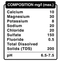 Dasani Water 1.5 L - Pack of 6. 