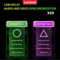 Lenovo XT92 Gaming Earphone Wireless BT5.1 Low Latency Earbuds with 10mm Moving Coil/AAC+SBC/Mic Professional Gamer Headset. 