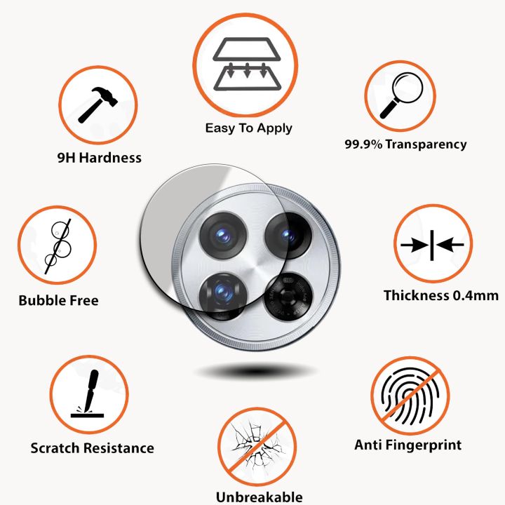 Tecno%20Camon%2030%20Pro%20Camera%20Screen%20Protector%20-%20Image%202