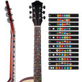 KOKKO Colorful Guitar Fretboard Note Decal Beginners Fingerboard Sticker Label Map Frets Scale. 