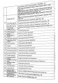Past Papers Book IBES PPSC 4th Edition. 