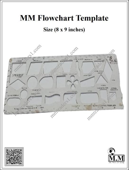 (Pack%20of%2024%20Pcs)%20MM%20Flowchart%20Template%20(Card)%20All%20Flowchart%20Boxes%20(Size%208%20x%209%20inches)%20-%20Image%203