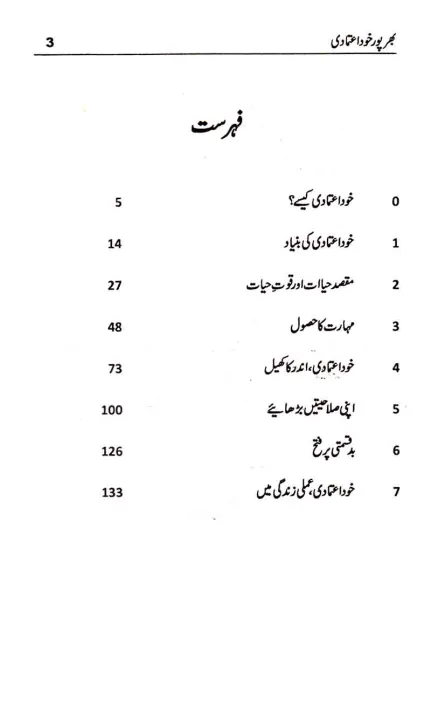 Bharpoor%20Khud%20Aetamadi%20by%20Syed%20Irfan%20Ahmed,Urdu%20Translation%20of%20"The%20Power%20of%20Self-Confidence"%20-%20Image%204