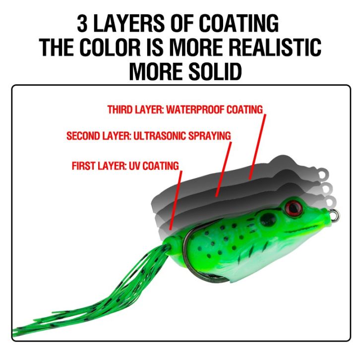 SwimBait%20Lure%20sawa%20d%20Soft%20Frog%20Fishing%20Lure%20Fishing%20Bait%20Set%20Hook%20Buzz%20Bait%20Lure%20Gear%20Floating%20Gewang%201pcs%20Double%20Hooks%203.5g-13g%20Tackle%20Umpan%20Mancing%20Soft%20Plastic%20Lure%20Fish%20bait%20Soft%20Frog%20Spinner%20Bait%20Fishing%20Accessories%20Soft%20Frog%20Lure%20For%20Fishing%20-%20Image%206