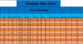 Muslim Swimwear Islamic Full Cover Modest Swimsuit Beachwear Burkini Women. 