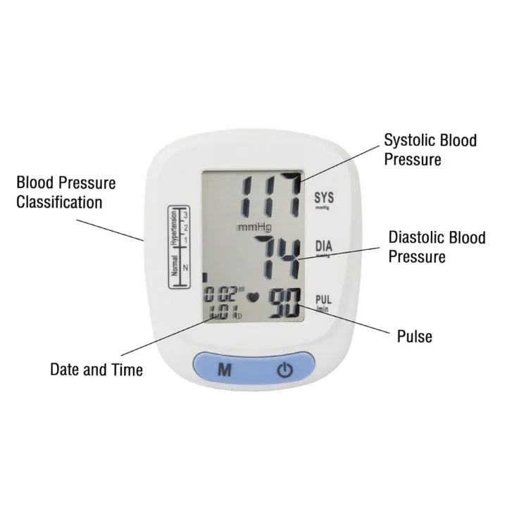 Wrist%20type%20blood%20pressure%20monitor%20-%20Digital%20Blood%20Pressure%20Monitor%20-%20BP%20Apparatus%20-%20Blood%20Pressure%20Monitor%20-%20AccuPressure%20arm%20type%20Blood%20Pressure%20Monitor%20-%20BP%20Apparatus%20-%20BP%20Monitor%20-%20BP%20monitor%20machine%20-%20BP%20electronic%20machine.%20-%20Image%205