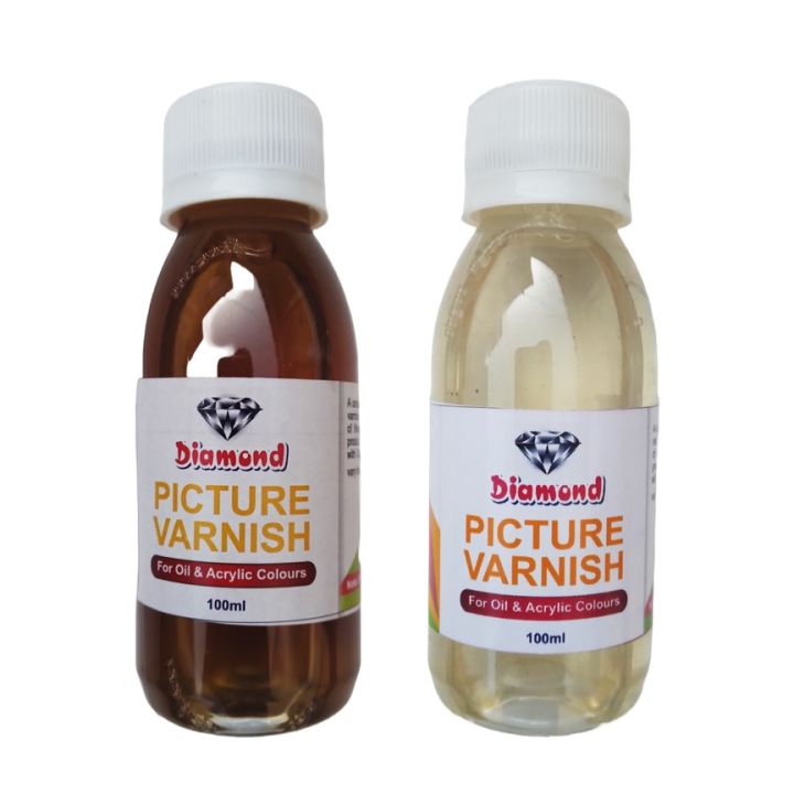Acrylic%20&%20Oil%20Color%20Varnish%20100%20ml%20Bottle%20Art#%20GW-Varnish-1%20Bottle-AIP-002%20-%20Image%203
