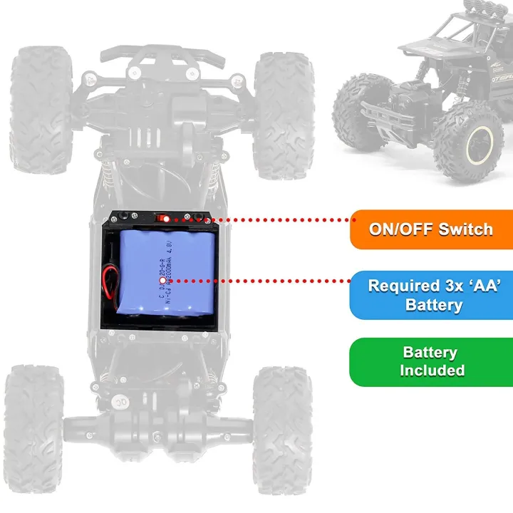 Remote%20Control%20Car%20(RC%20Car)%20-Rock%20Crawler%20-Remote%20Control%20Car%20For%20Kids%20%20-Rechargeable%20RC%20Racing%20Car%20for%20Kids%20%7C%20High%20Speed%20Remote%20Car-%20Remote%20Car%20Toy%20-%20Image%205