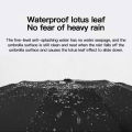 Xiaomi Automatic Umbrella LED Luminous Windproof Umbrella Reflective Foldable Safe Night UPF50+ Anti UV Umbrella Strong Anti-Wind Frame Payung Lipat 小米自动伞. 