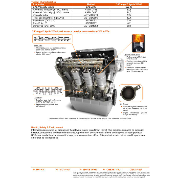 5W-40%20F%20Synth%20A3/B4%20-%20G%20Energy%20Fully%20Synthetic%20Premium%20Engine%20Oil%20Made%20In%20Italy,%204%20Liter,%20Petrol%20Car%20Gasoline%20Motor%20Oil%20Engine%20Lubricant%20Mobil%20Oil%204L%20Excellent%20Protection%20Under%20Various%20Operating%20Conditions,%20Stop%20and%20Go%20Driving%20Cars,%20Sedans,%20Cross%20Overs%20-%20Image%204
