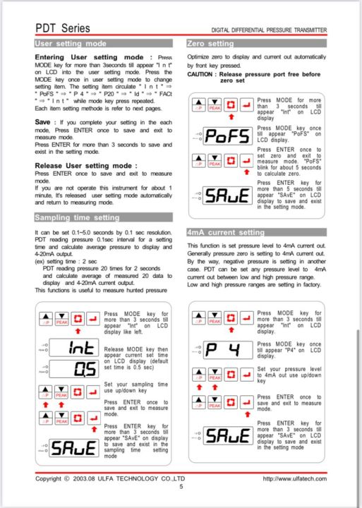 Differential%20Pressure%20Transmitter%20(PDT%20series)%20ULFA%20Technologies%20-%20Image%209