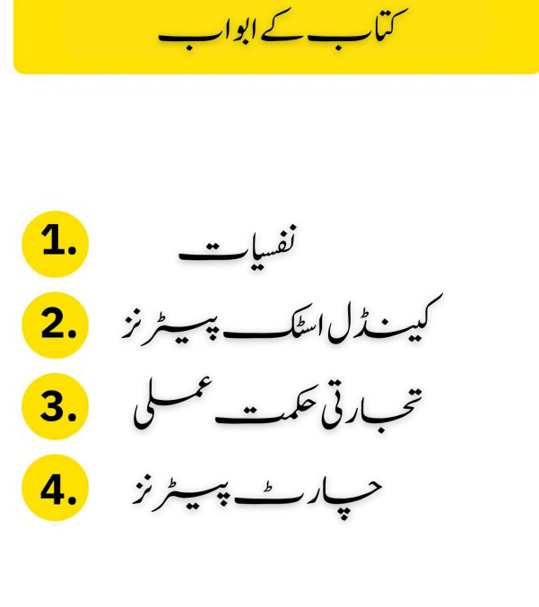 Simple%20Trading%20Book%20in%20Urdu%20-%20Chart%20Patterns%20Crypto%20and%20Forex%20Trading%20Guide%20Complete%20Guide%20Trading%20Business%20book%20-%20Image%204