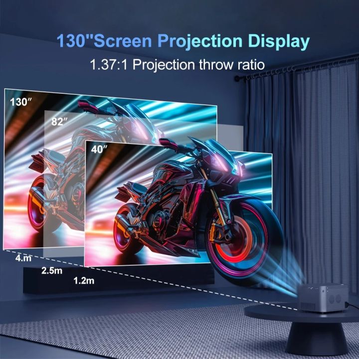 HY350%20ANDROID%2011.0V%20(CPU%20ALLWINNER%20H713)%20SMART%20PROJECTOR%202GB+32GB%20DUAL%20SPEAKER%201080P%20WITH%20DUAL%20BAND%20WIFI6%20AND%20BLUETOOTH%205.0%20BRIGHTNESS%20(LUMENS)%20580%20ANSI%20SUPPORT%204K%20-%20Image%206