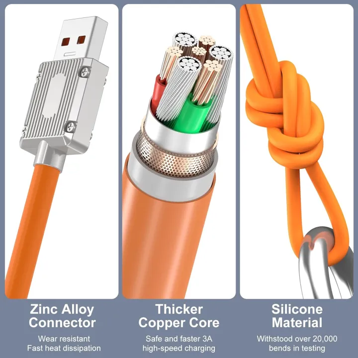 Multi%20Charging%20Cable%204FT,%203%20in%201%20Multi%20Charger%20Cable%20Heavy%20Duty%20Unbreakable%20Silicone%20Zinc%20Alloy%20Universal%203A%20Fast%20Charge%20Cord%20with%20Type-C/Micro%20USB/IP%20Connectors%20for%20Phones%20and%20More%EF%BC%88Orange%EF%BC%89%20-%20Image%203