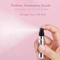 MDDRUIQI Perfume Travel Refillable Portable Perfume Atomizer Bottle 5ML Mini Refillable Perfume Spray Bottles Atomizer. 