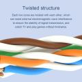 Ethernet Cable Cat6 Lan Cable 15m UTP Cat 6 RJ 45 Splitter Network Cable RJ45 Twisted Pair Patch Cord For Laptop Router. 