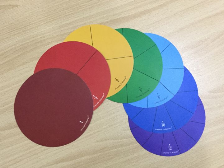 C2a-9%20Fraction%20Circles%20with%20Fraction%20Equivalency%20Card-%20Hands-On%20Math%20Learning%20Set%20for%20Kids,%20Equivalency,%20addition,%20subtraction,%20multiplication%20&%20Division%20of%20Fractions%20-%20Image%208